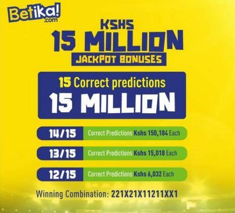 betika midweek jackpot prediction from venas news kenya